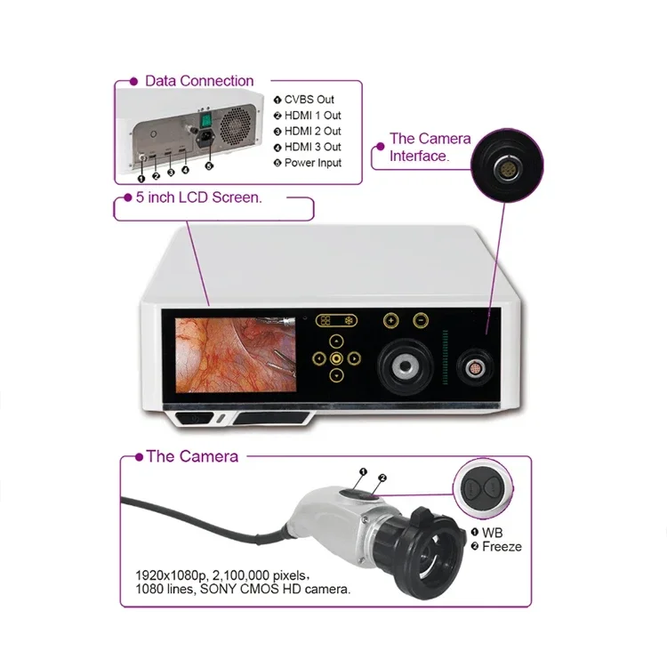 1080P HD Rigid Visual Inspection Device, Optical Endoscopic Instrument for Laboratory Specimen Observation & Research