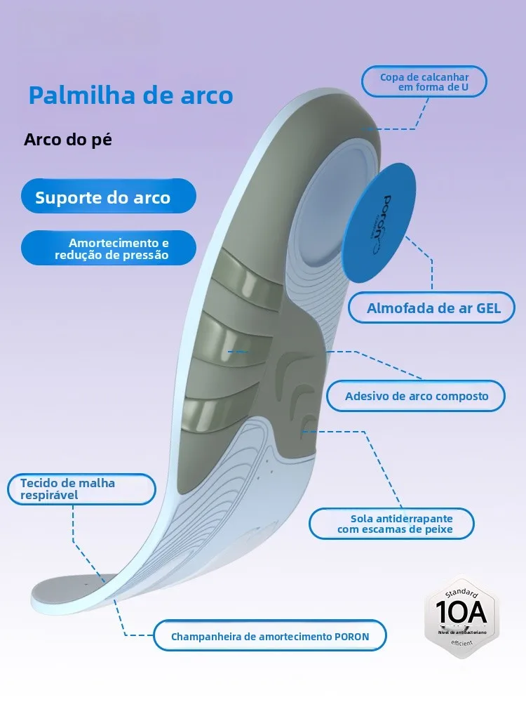 plantillas-con-soporte-de-arco-para-correccion-de-pies-planos-alivio-para-estar-de-pie-por-largo-tiempo-diseno-transpirable