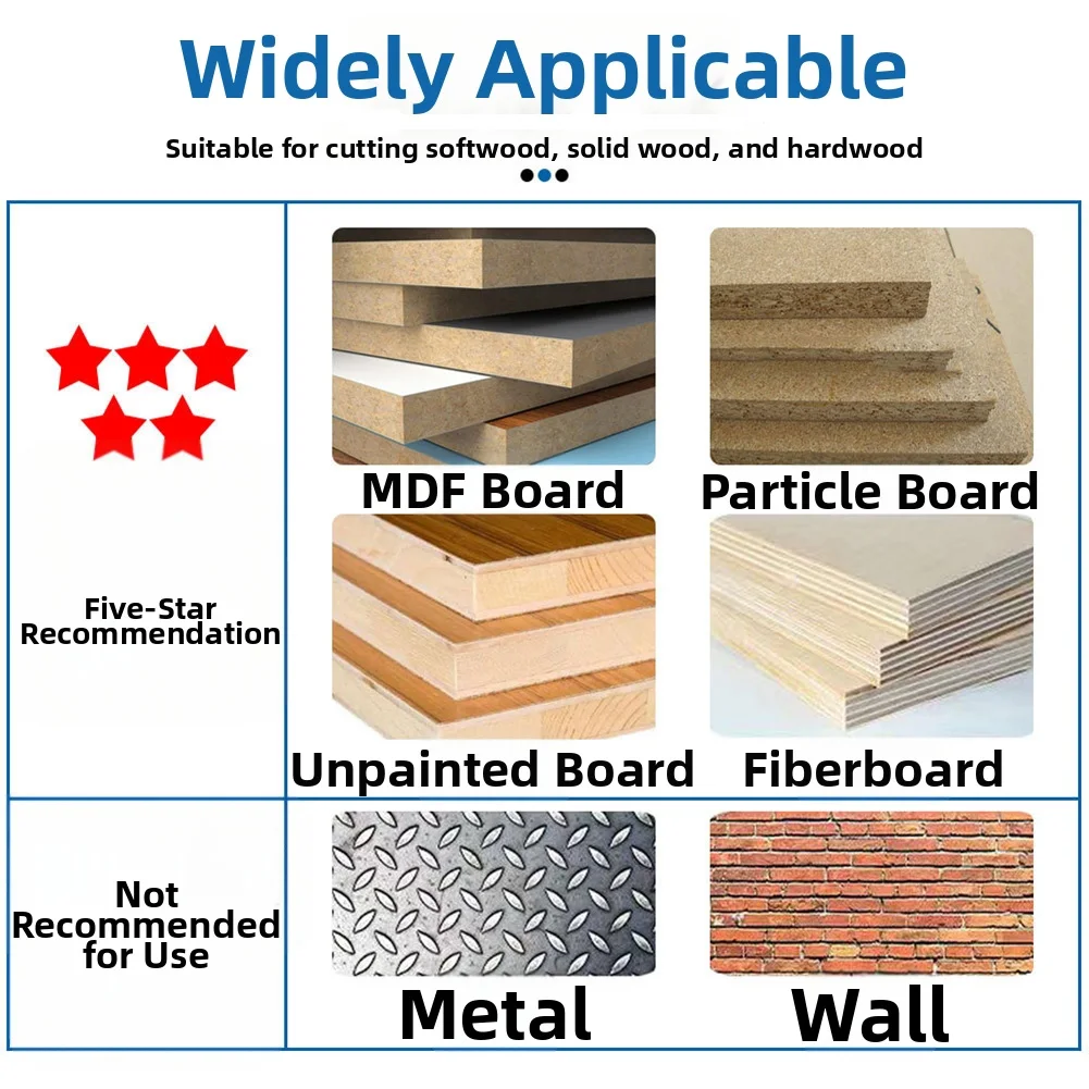 

Carbide-Tipped Double-Edged Straight Blade for Edge Trimming Devices Delivers Consistent Cuts Across Plywood and MDF Panels