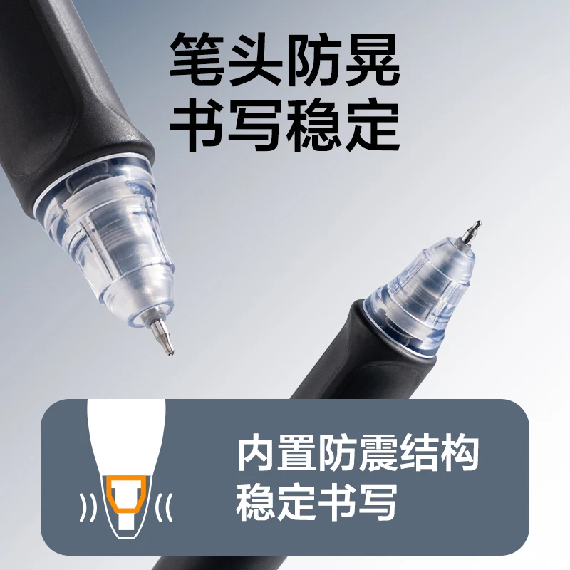 Рисунок 3 - 0,5 мм, быстросохнущая гелевая