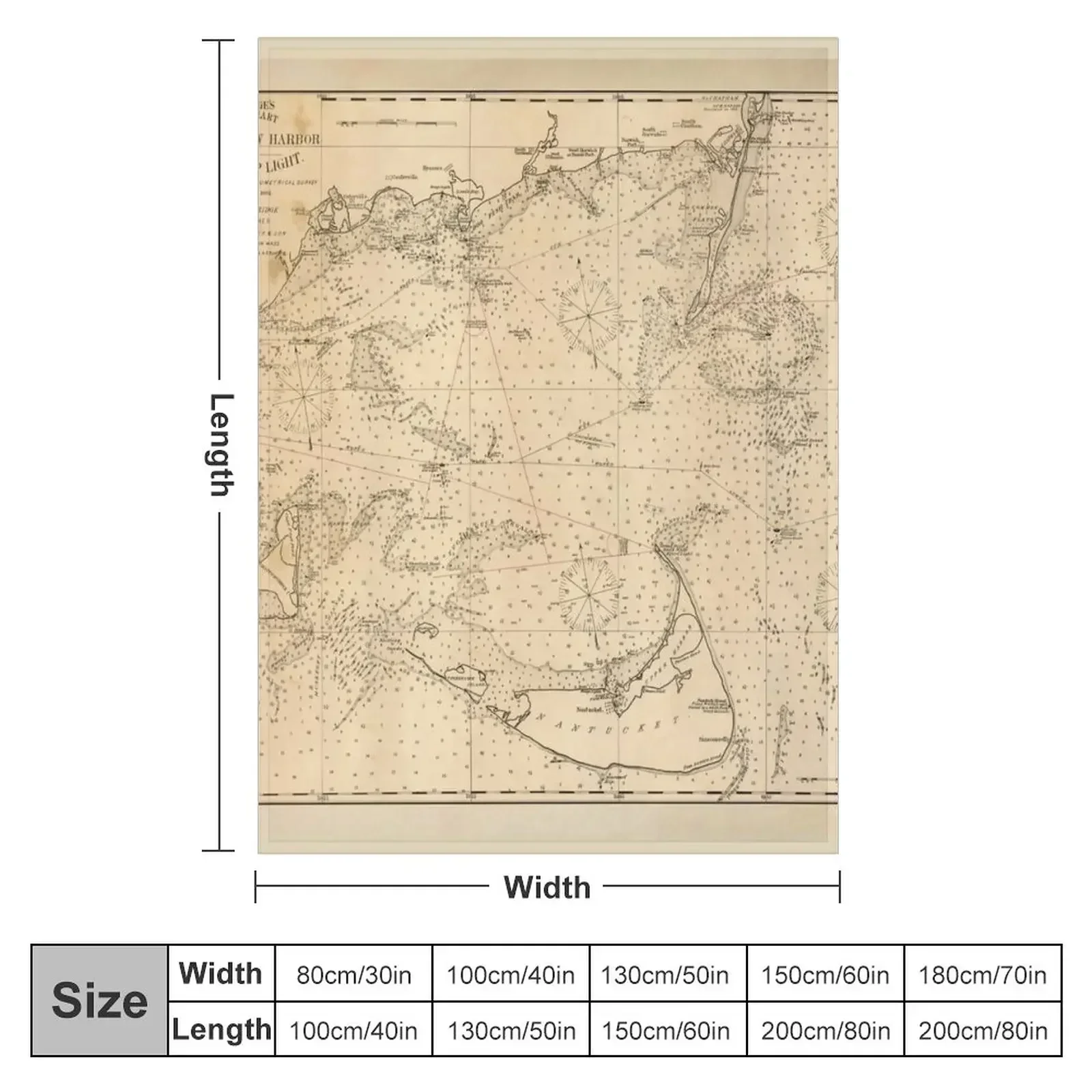 Old Nantucket & Cape Cod Map (1894) Vintage Coastal Massachusetts Chart Throw Blanket decorative Winter beds Vintage Blankets