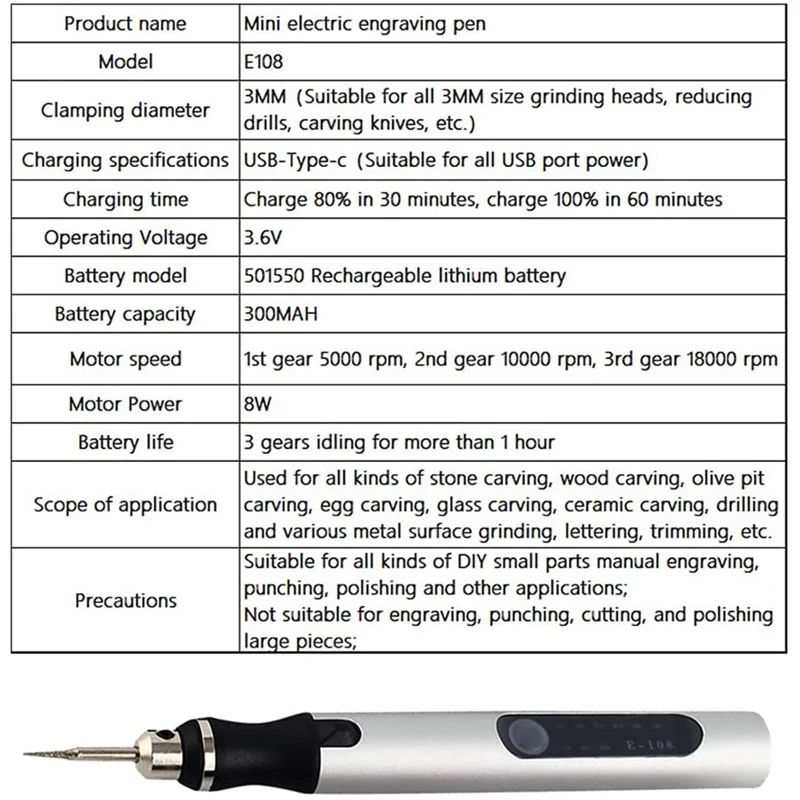 Imagem -04 - Recarregável sem Fio Mini Engraver Pen Faça Você Mesmo Gravura Kit de Ferramentas para Metal Vidro Cerâmica Plástico Madeira Stencils Jóias