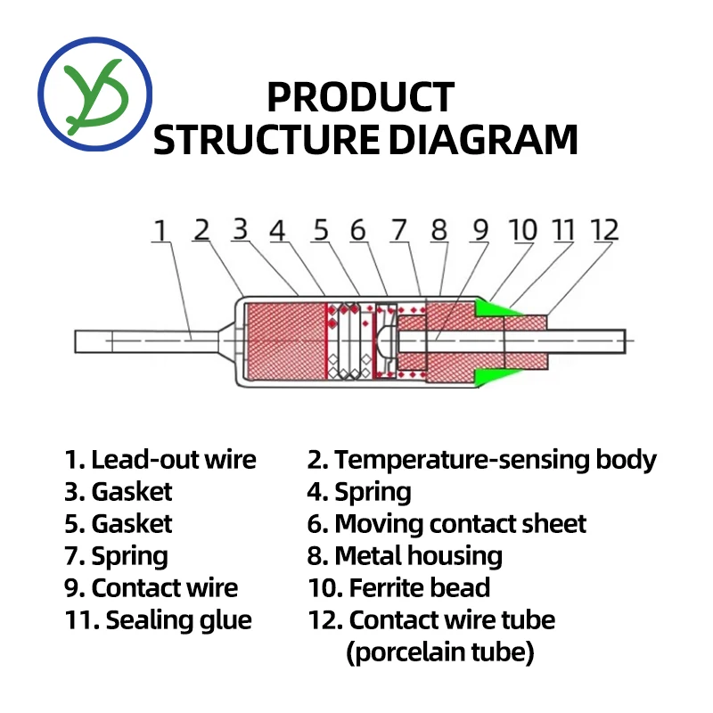 10 قطعة 250 فولت 10A الصمامات الحماية الحرارية التحكم في درجة الحرارة 84 ° ج 98 ° ج 112 ° ج 141 ° فتيل درجة الحرارة C #6