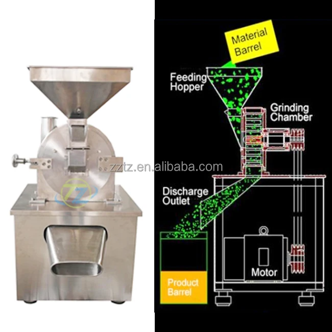 Tianze Industrial Ultra-Fine Grinder New Used Air Classifier Mill For Food Shell Pulverizer For Grain Powder Tea Leaf Motor