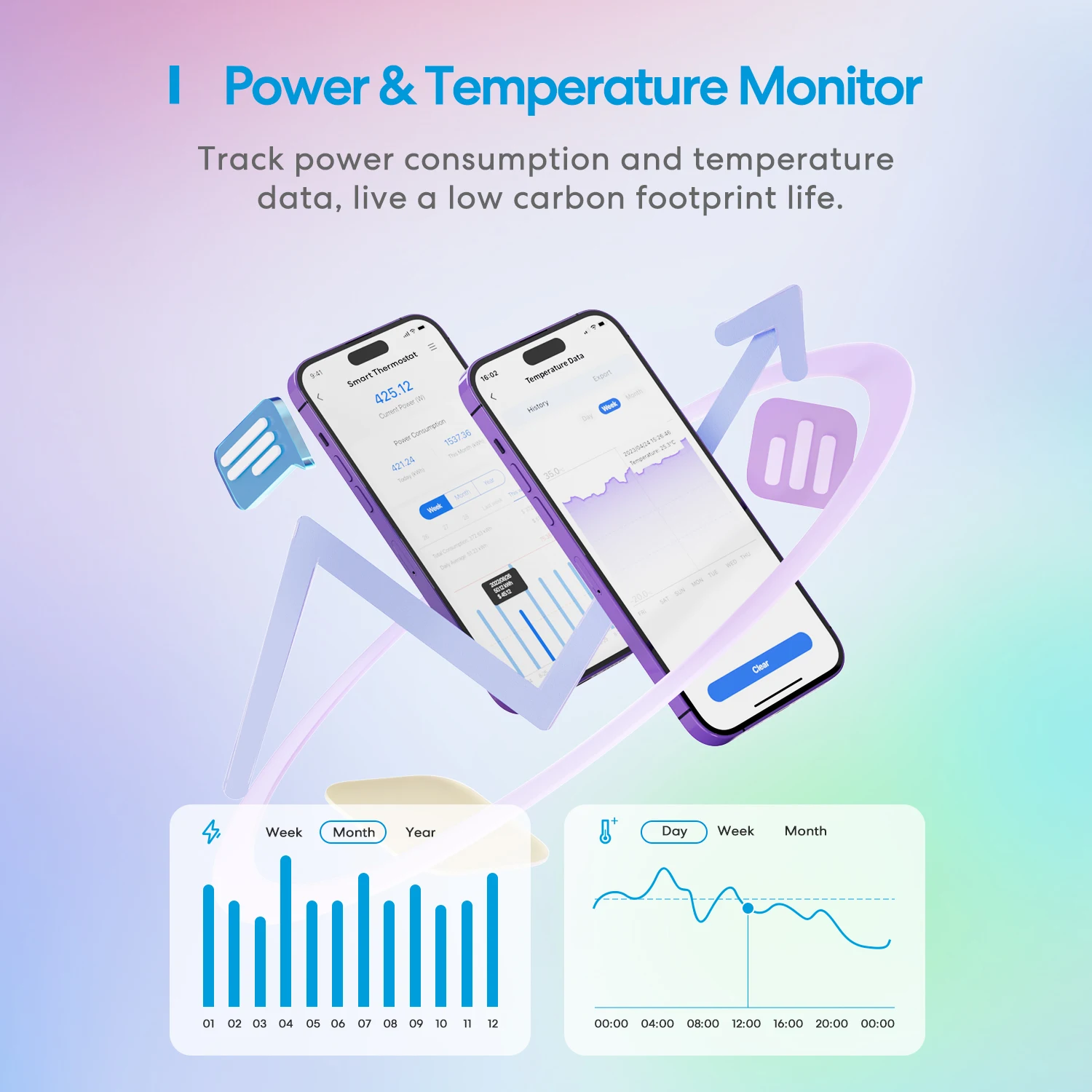 Meross HomeKit WiFi Temperature Controller Heating & Cooling Socket EU/US/UK Smart Aquarium Thermostat Plug Support Alexa Google