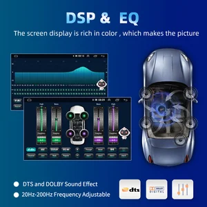 11 Main Sales Digital Ford Focus Panel - №10