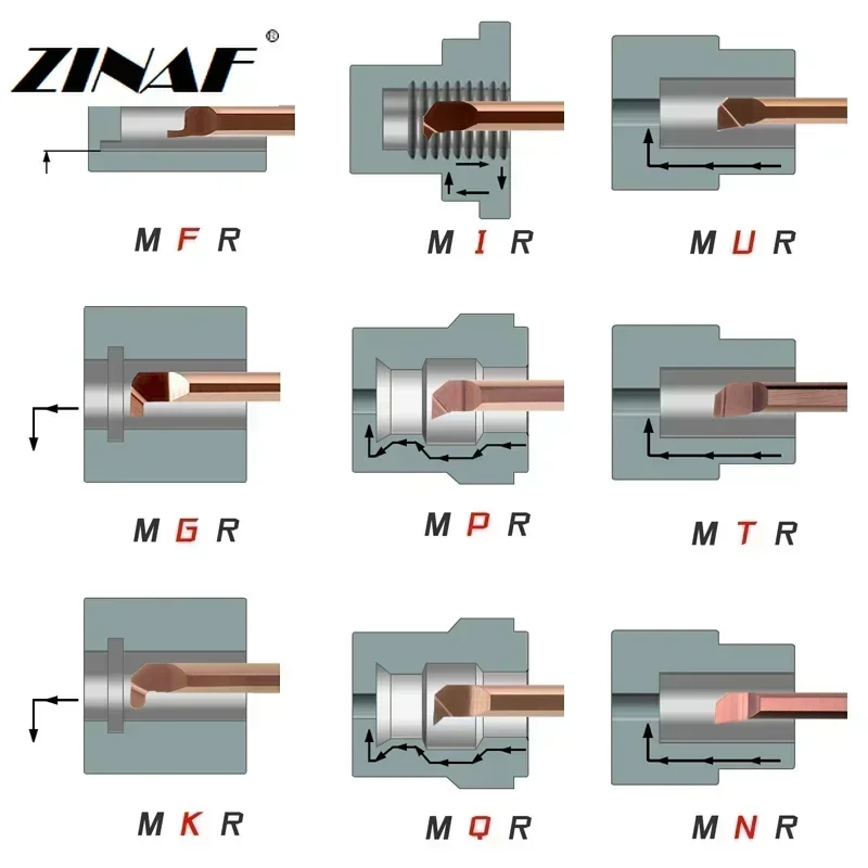 MTR MIR MGR MNR MPR MFR MQR MKR Full range of small bore boring tools integral carbide internal boring tools CNC Super seismic