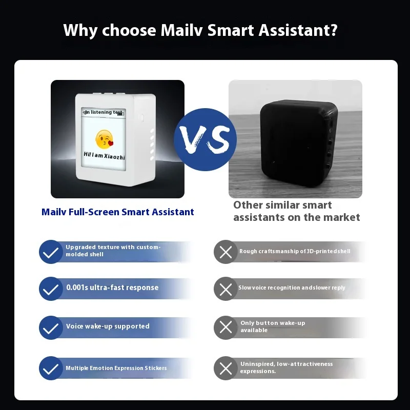 Xiao Zhi AI Robot Smart Robot ESP32-S3 Development Board 1.54 Inch TFT Voice Dialogue Finished Kit Gifts