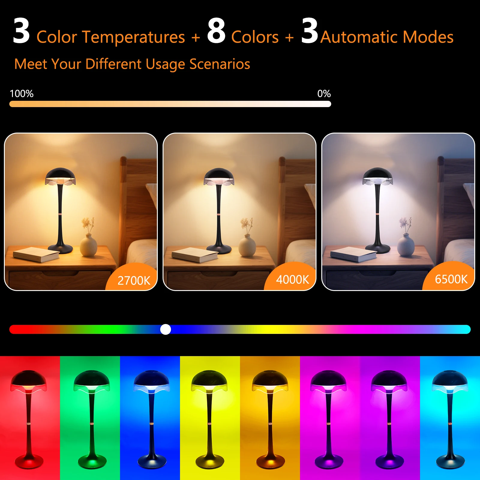 قابلة للشحن LED ضوء الليل RGB عكس الضوء اللمس الاستشعار الجدول مصباح المحيطة لمبة مكتب لغرفة النوم غرفة المعيشة فندق زخارف للحانات