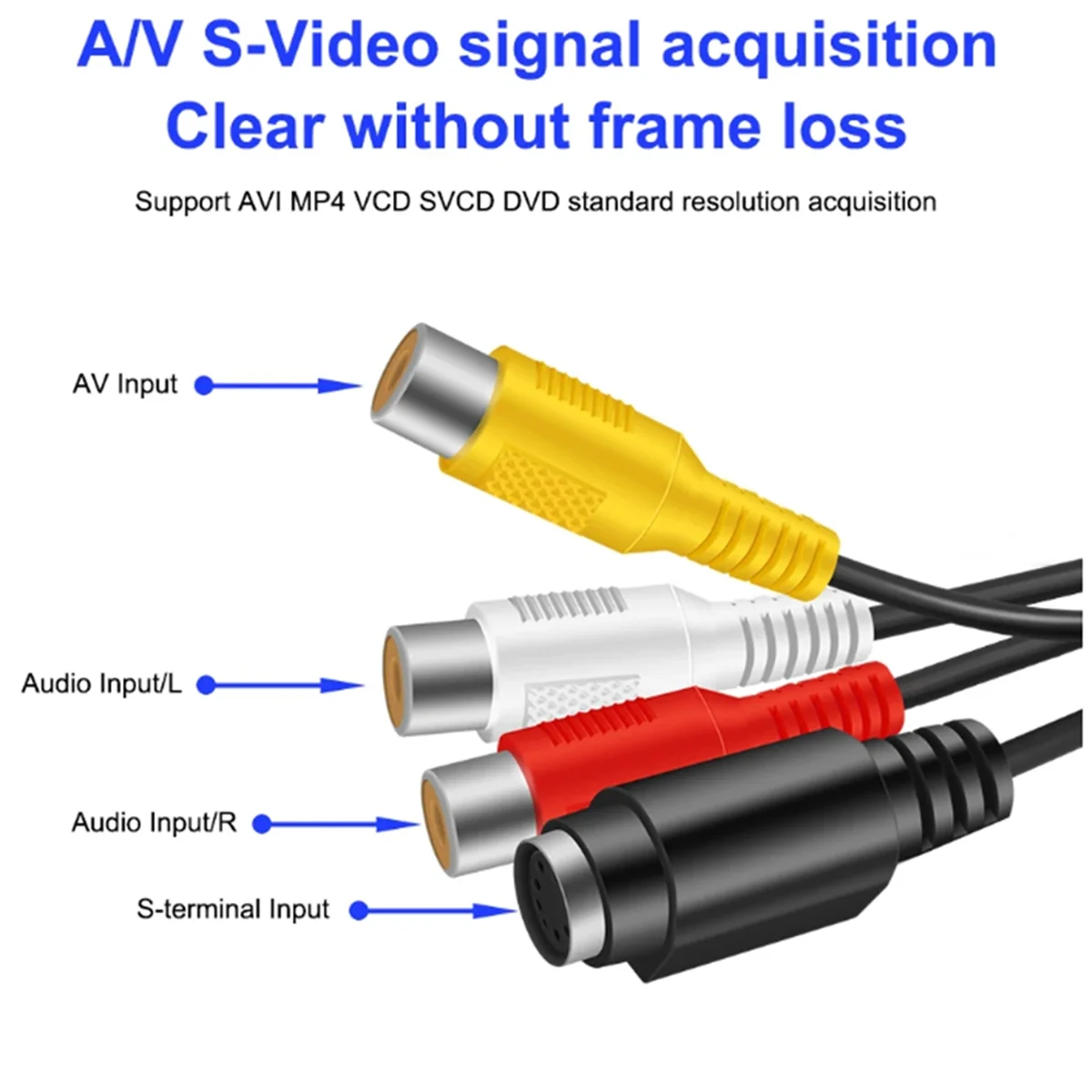 COTS-tUSB 2.0 placa de captura de vídeo av rca conversor digital para usb adaptador portátil cabo de vídeo para dv/vhs tv dvd uso doméstico win