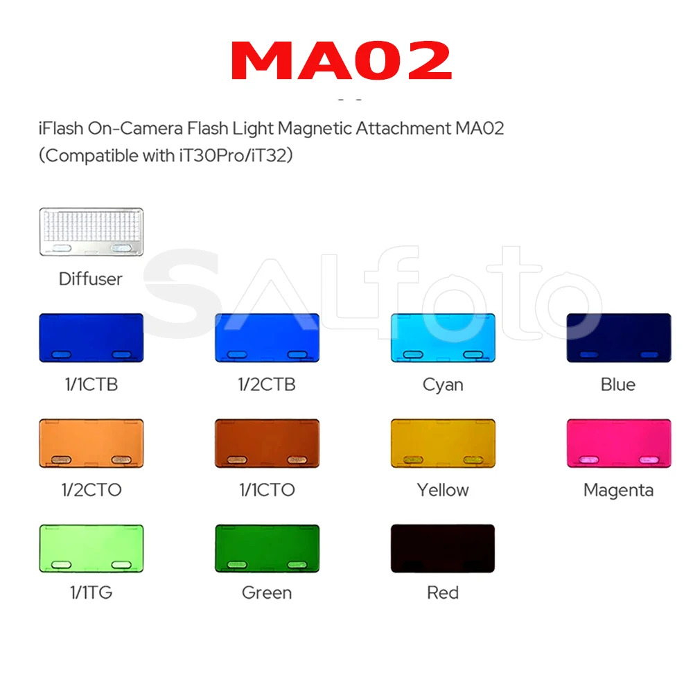 Thumbnail 3 - #14 Ranked Flash Diffusers Picks in 2026