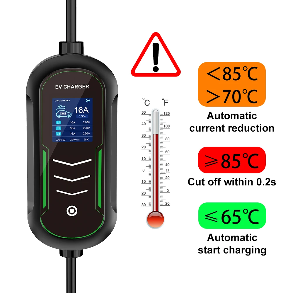 IPENGEN 11KW 16A Портативное зарядное устройство для электромобилей Type2 IEC62196-2 Зарядное устройство EVSE Зарядное устройство для электромобилей PHEV Автомобильное зарядное устройство CEE Plug 5M Кабель ﻿