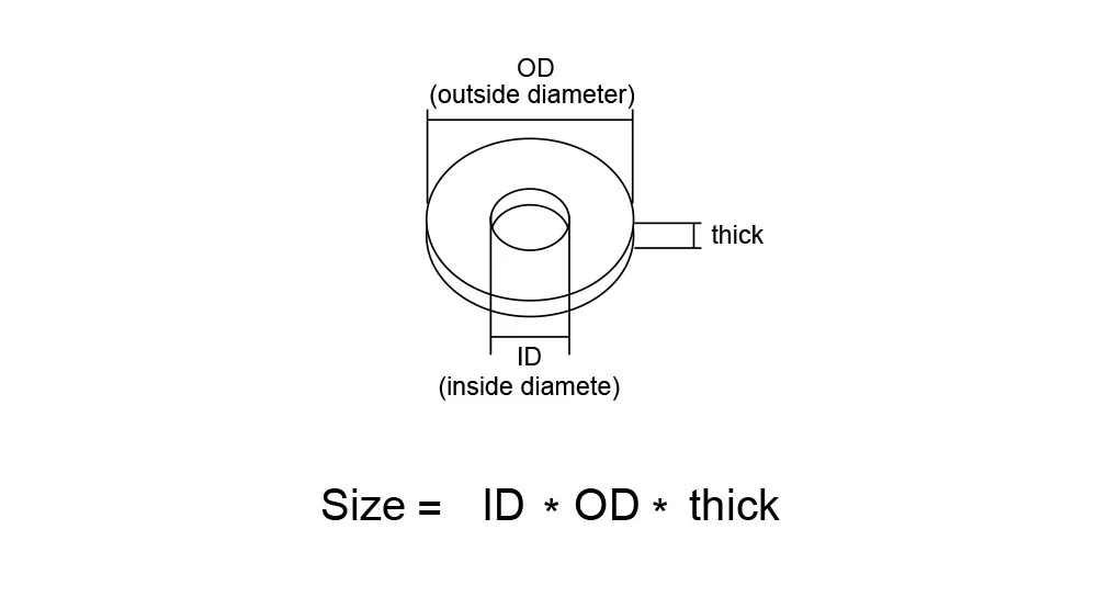 M2 M 2,5 M3 M4 M5 M6 M8 Nylon Dichtung Transparent PVC Washer Rot Stahl Papier Kunststoff Flache Washer Spacer isolierung Dichtung Ring Kit – Detail 1
