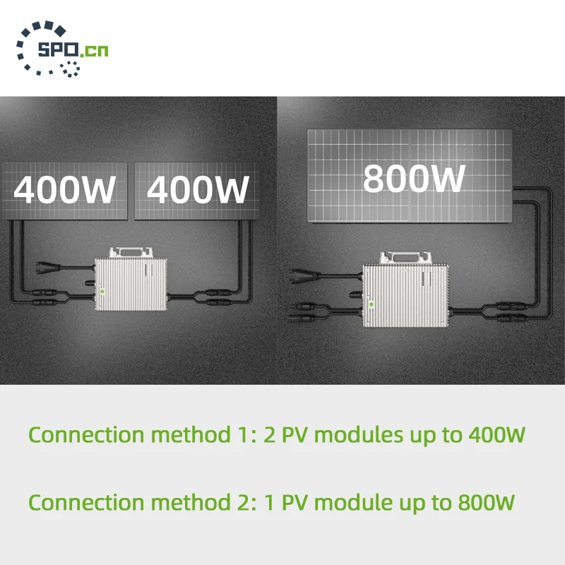 1000W Micro Inverter Zero-Export Meter Solution IP67 On-Grid Microinverter view 3