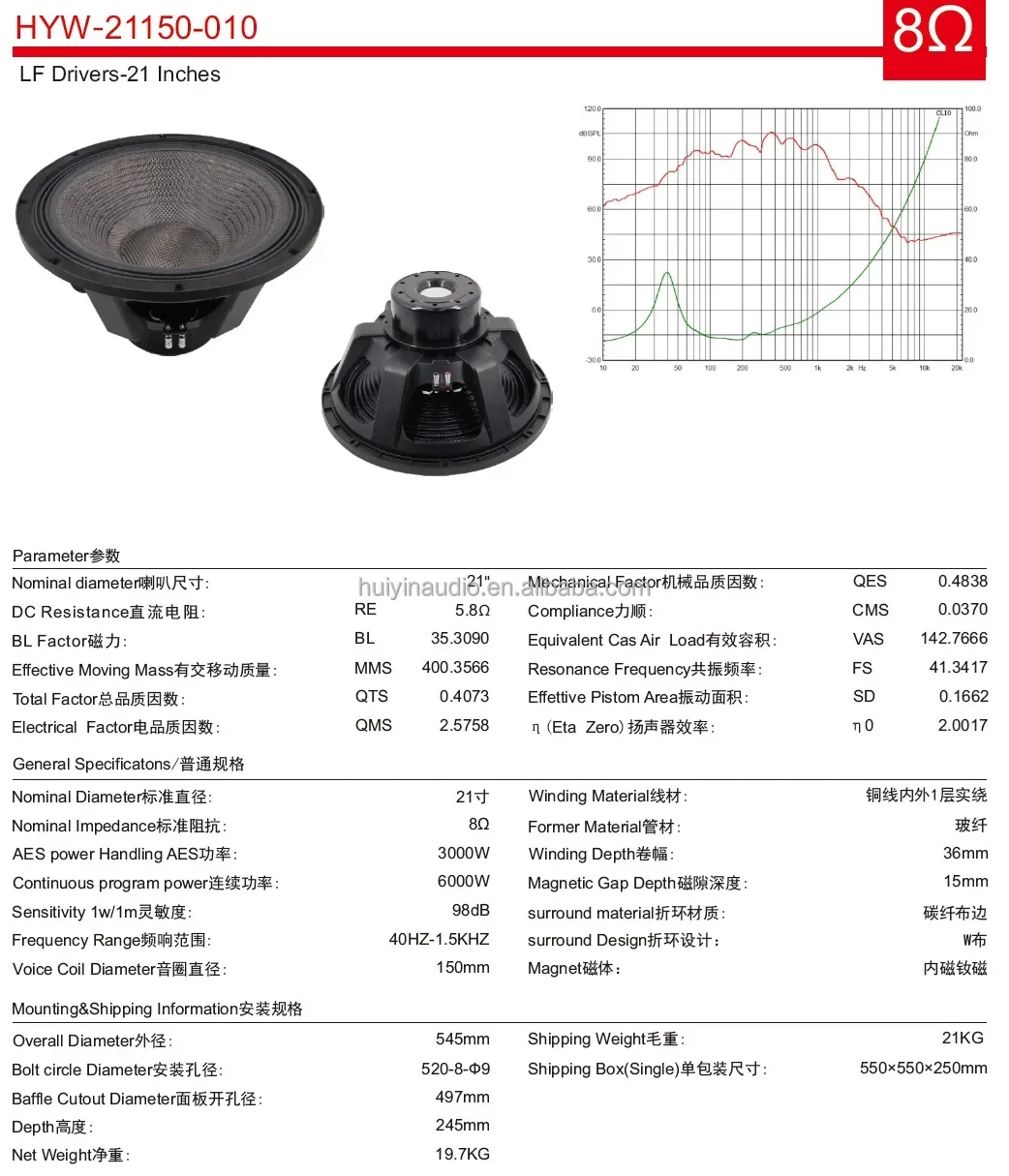 3000wrms Line Array Speaker, 102db Neodymium Magnet Subwoofer Can OEM New Carbon SPL, This Product Model 21150-010-X, 21 Inches