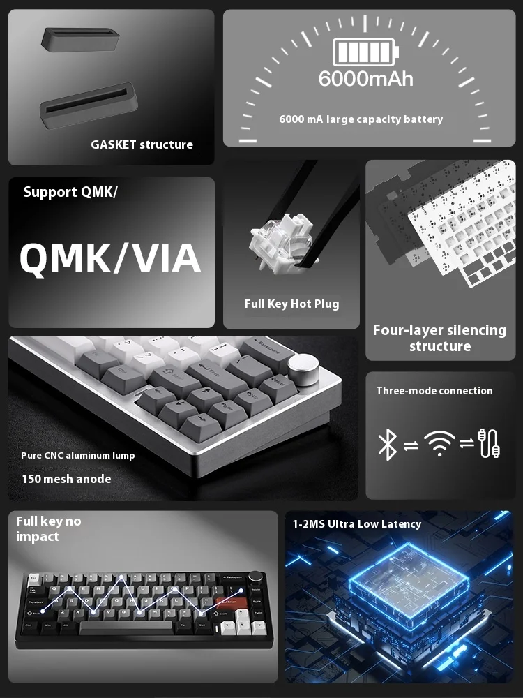 Imagem -02 - Yunzi Al68 Teclado Mecânico Personalizado Junta Permutável Cnc Alumínio 2.4g bt sem Fio 6000mah Dinâmico Rgb Teclado para Jogos