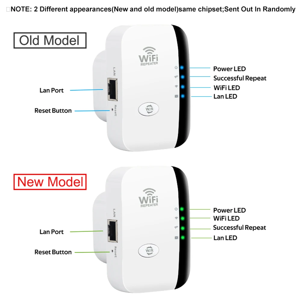 FENVI 300Mbps Wireless WIFI Repeater Remote Wifi Extender WiFi Amplifier 802.11N WiFi Booster Repetidor Amplifier Wi Fi Reapeter
