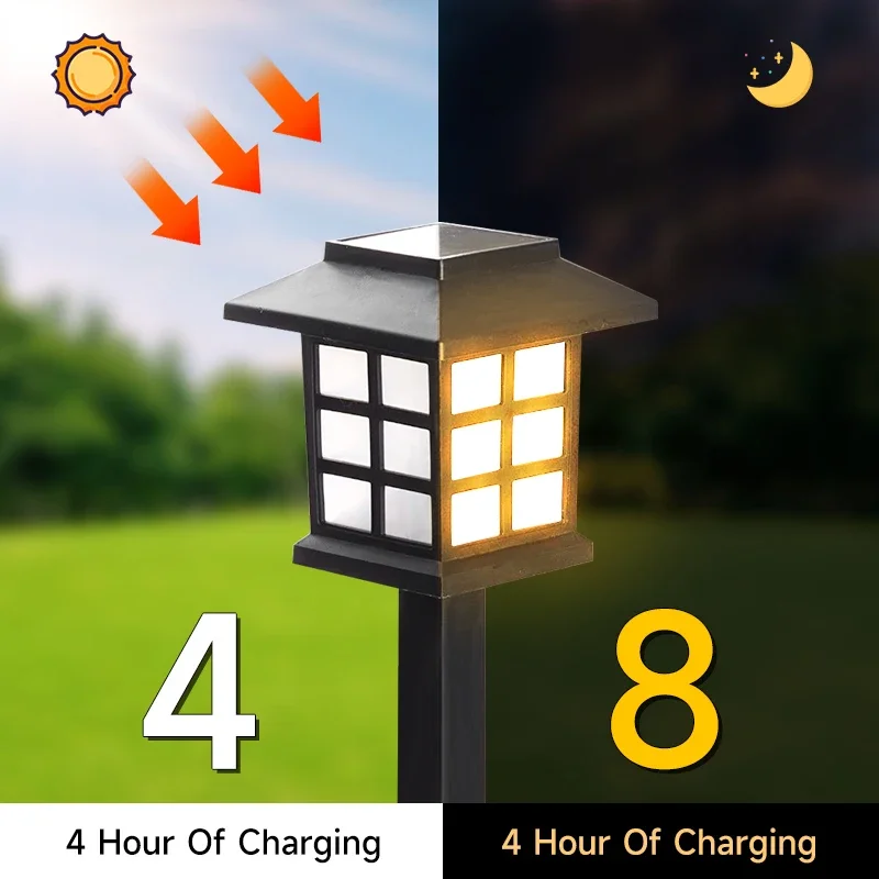 Imagem -04 - Outdoor Impermeável Led Solar Lights Pathway Lamp Garden Yard Pátio Garagem Landscape Night Light Decoração Lanterna Pcs Pcs Pcs Pcs