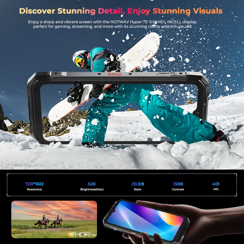 HOTWAV Hyper 7S 5G Rugged Smartphone Android 15 IP68/IP69K 4GB+256GB 6.6 Inch HD+ 120Hz 10800mAh 20W Octa-core Mobile Phone NFC