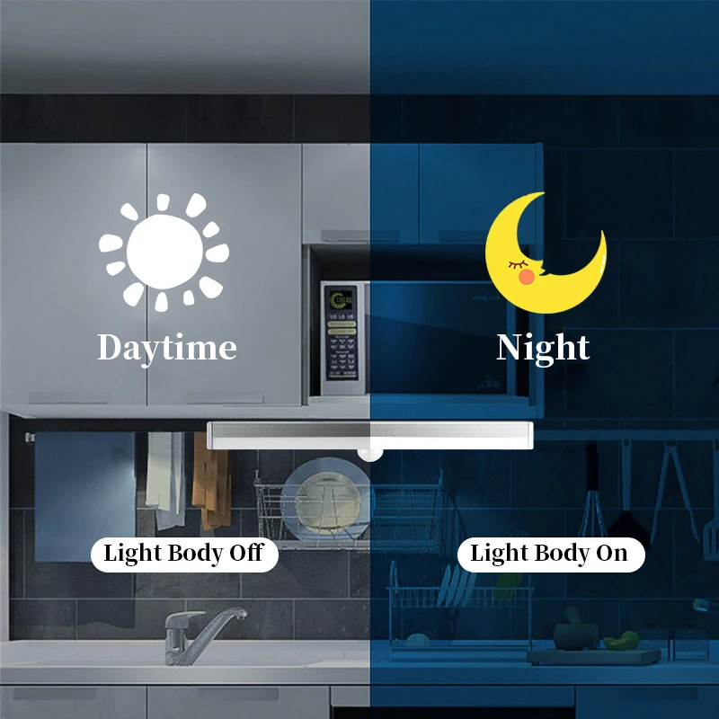 ワイヤレスLEDモーションセンサー,充電式,常夜灯,寝室の装飾,クローゼット,通路,2色,インテリア照明