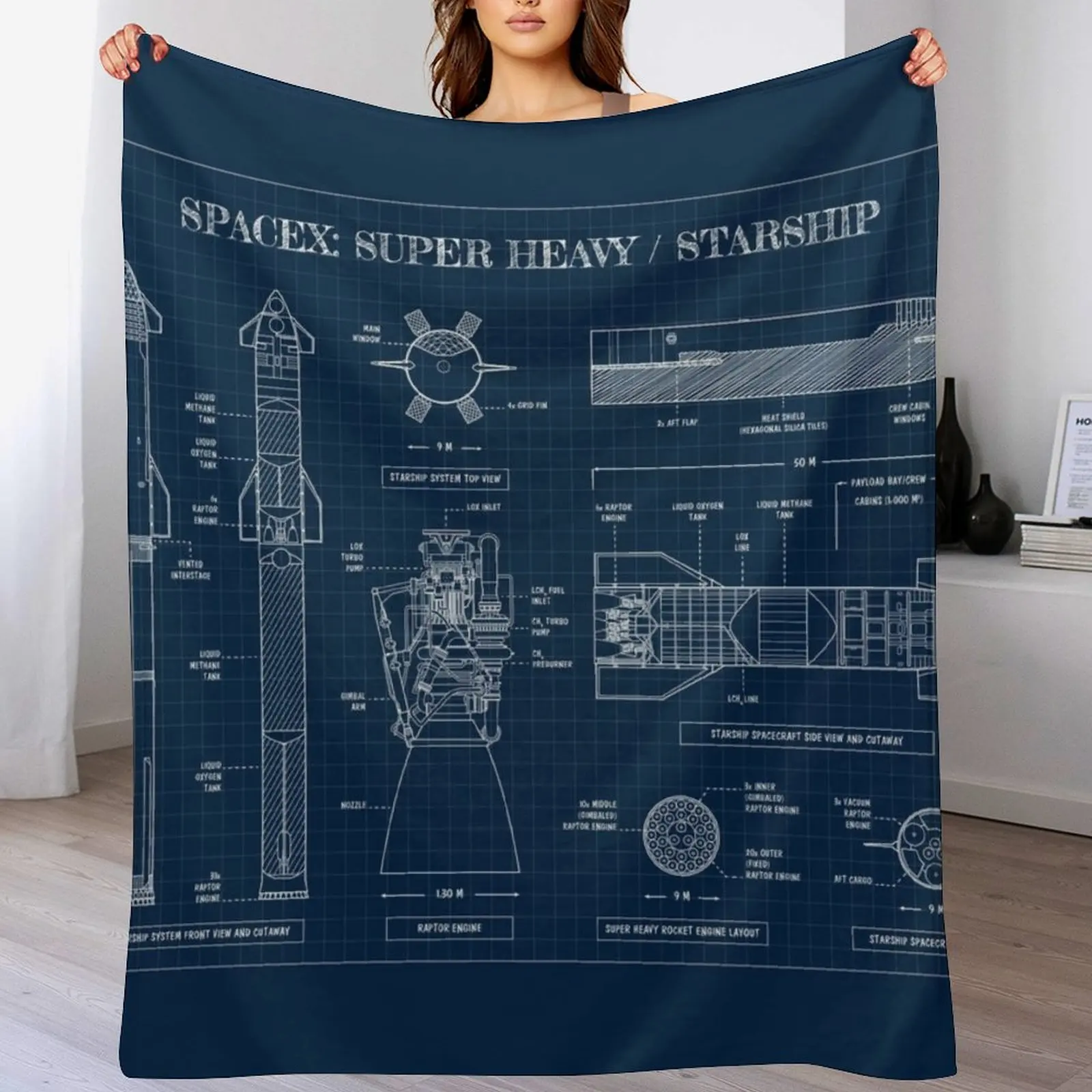 SPACEX: Super Heavy / Starship (Navy Blueprint) Throw Blanket Soft Bedroom Blanket for Night Sleeping