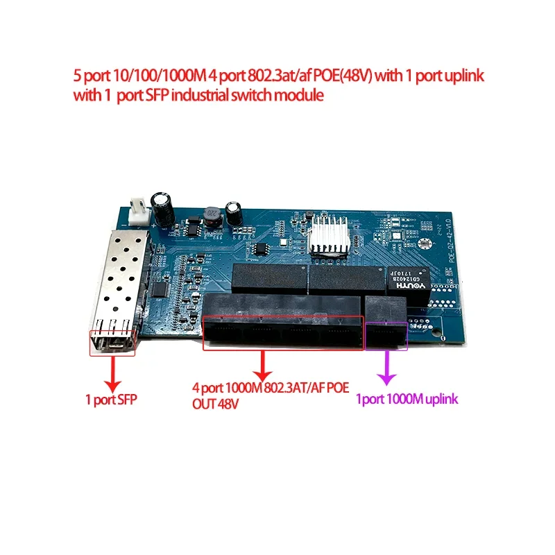 

Standard protocol 802.3AF/AT 48V POE OUT/48V poe switch 1000 mbps 4port POE with1port uplink/NVR ;1port SFP