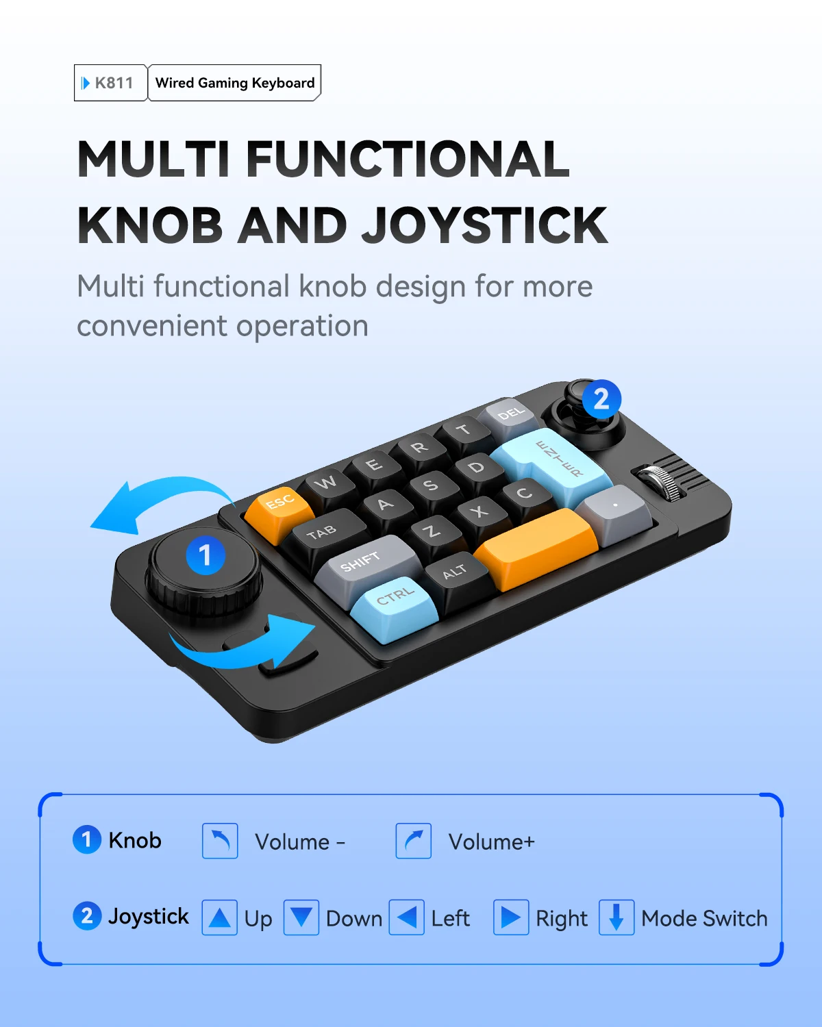 Clavier mécanique filaire d'échange à chaud avec le clavier de programmeur Jostic 19 touches de défilement de Volume pour ordinateur portable