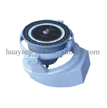 Wsparcie dla kompasu azymutalnego na komputerze stacjonarnym