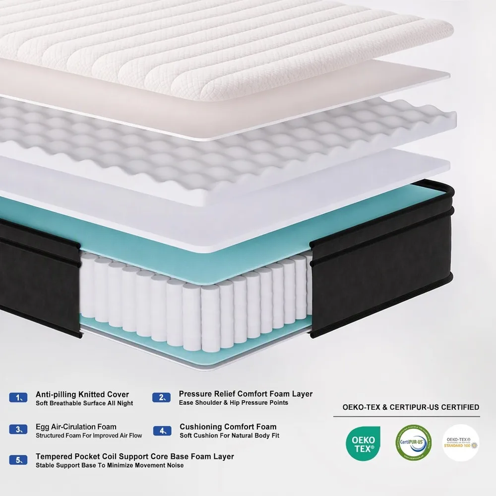 10 Inch Hybrid Mattress in a Box, High Density Foam & Individual Pocket Spring, Medium Firm for Pressure Relief, Fit Guest Room