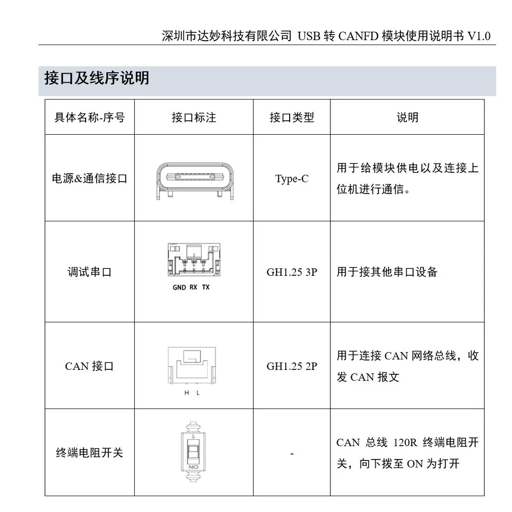 CANFD Analyzer USB to CAN Support 5Mbps Debugging Tool Damiao Isolation FDCAN Module can Box view 3