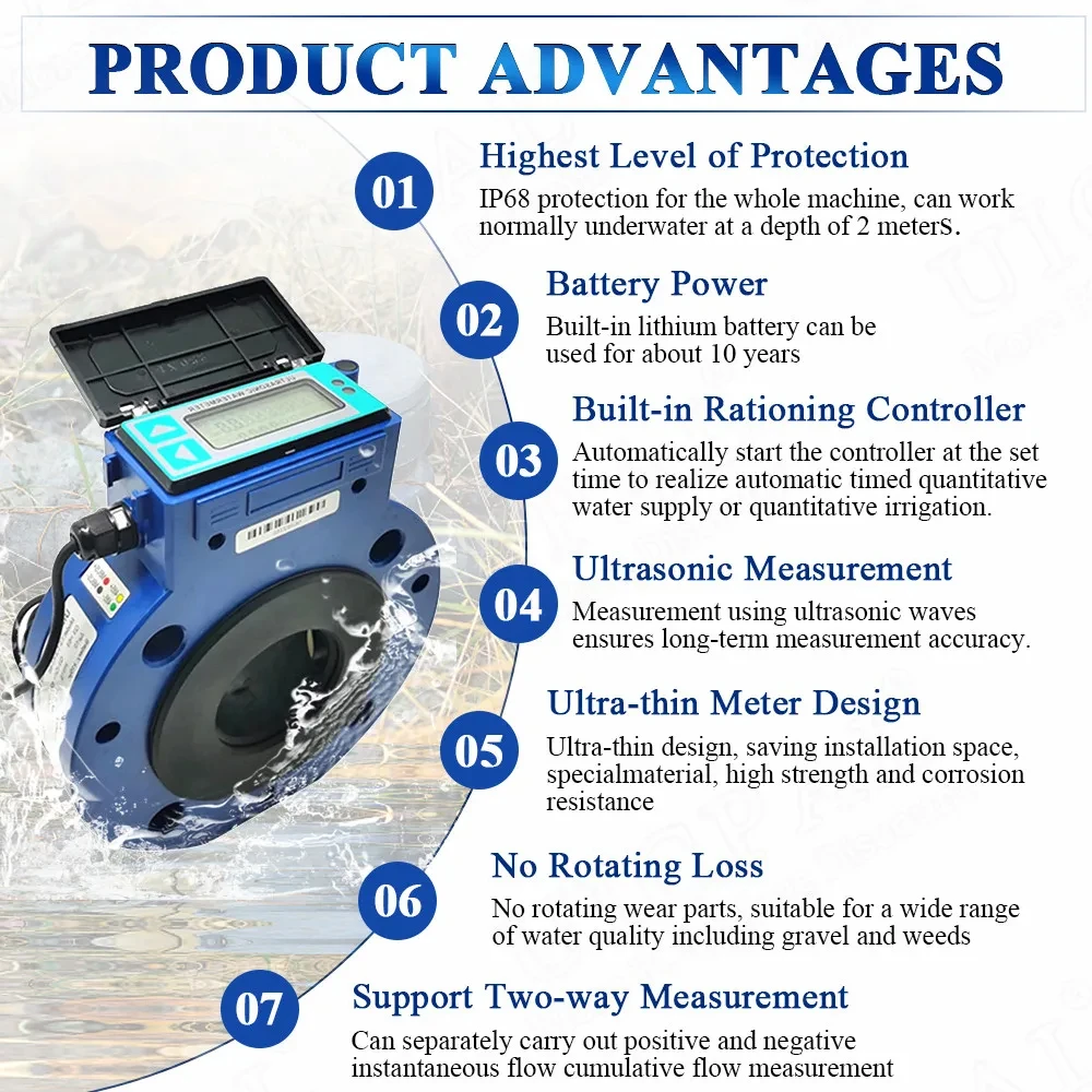 Ultrasonic Water Meter Flowmeter Water Liquid Pipeline Battery Waterproof Sensor MBUS Interface Transmitter RS485