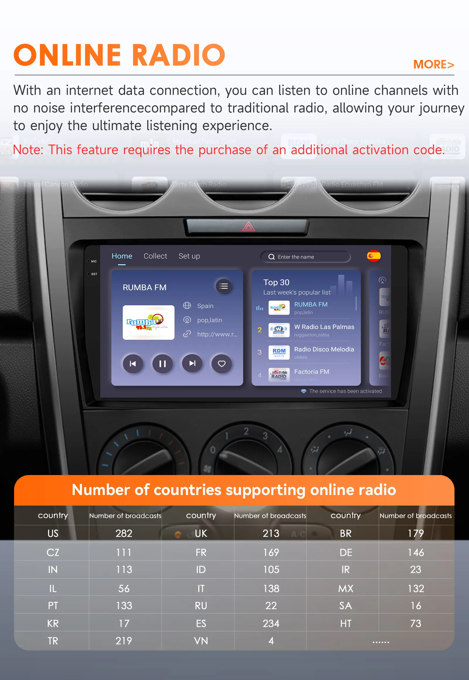 Hizpo 2 DIN Android 14 Auto Radio For Mazda CX-7 CX7 2008 - 2015 Carplay 4G Car Multimedia GPS 2DIN Autoradio Octa Core Navi DSP
