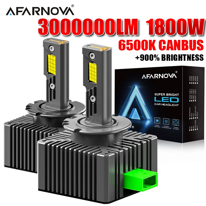 

D1S D3S 1800W Led Headlight HID D1S D3S D1R D3R Kit Xenon LED Bulbs Retrofit Kit D2R D4R Car Lamps Auto Light CSP CANbus 12V 24V