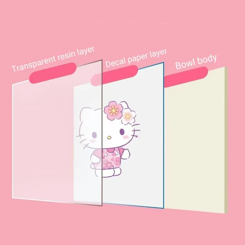 WUHE Hello Kitty Kids Melamine Bowls Spoon Tableware Set Unbreakable BPA-Free for Noodles Rice Dishwasher Safe
