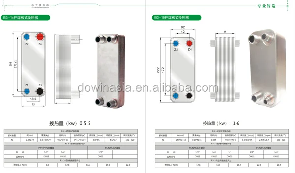 Brazed SS titanium plate heat exchanger