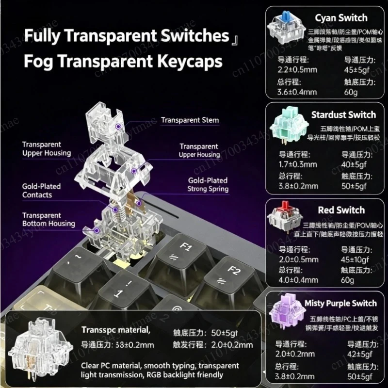T‑98 Hot Swappable Tri‑mode Mechanical Keyboard, Custom Wireless Bluetooth E‑sports Gaming Keyboard Computer Peripheral