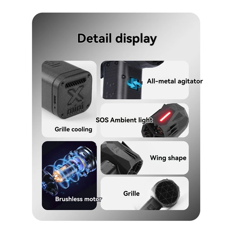Mini X64 PRO Air Blower 750W Handheld Turbo Fan Brushless Motor 350km/H Air Speed 1.5kg/S Thrust