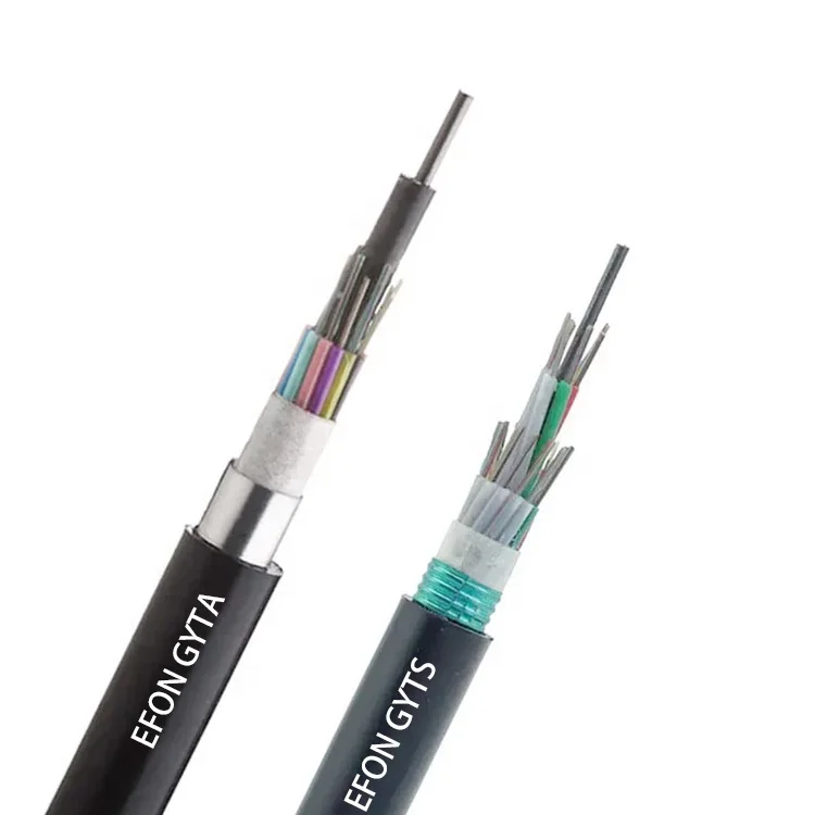 Gyta Gyfta Gyts Gyf…