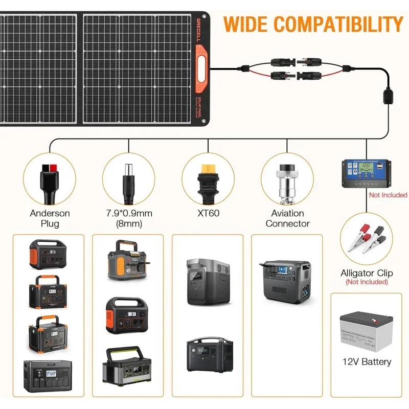 200W Portable Solar Panel for Power Station Generator,12V/24V Flexible Foldable Solar Panel Kit Lightweight High-Efficiency Sola