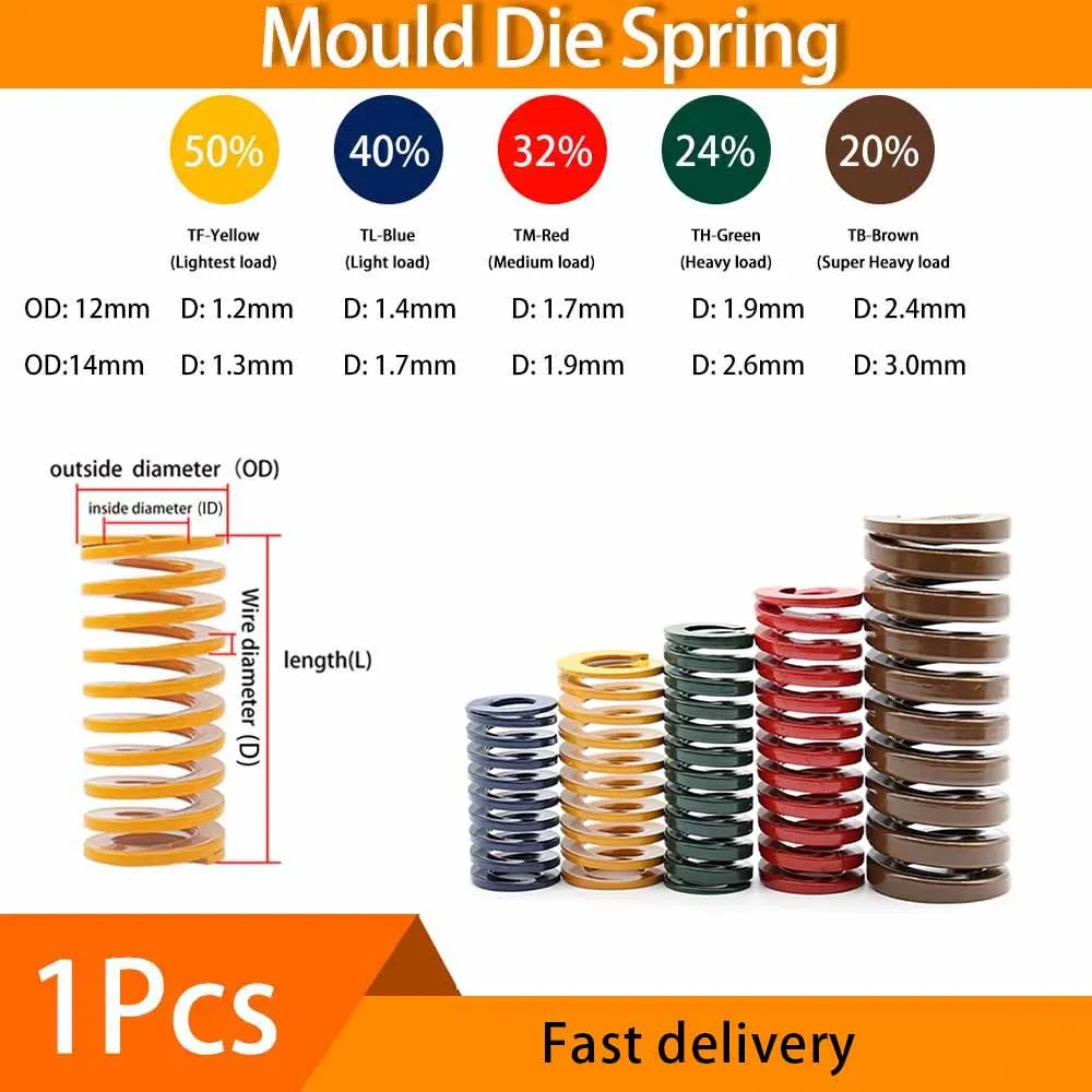 1Pcs 65Mn Mould Die Spring Spiral Stamping Compression Springs  Length20-300mm Outer Diameter 12mm 14mm Inner Diameter 6mm 7mm