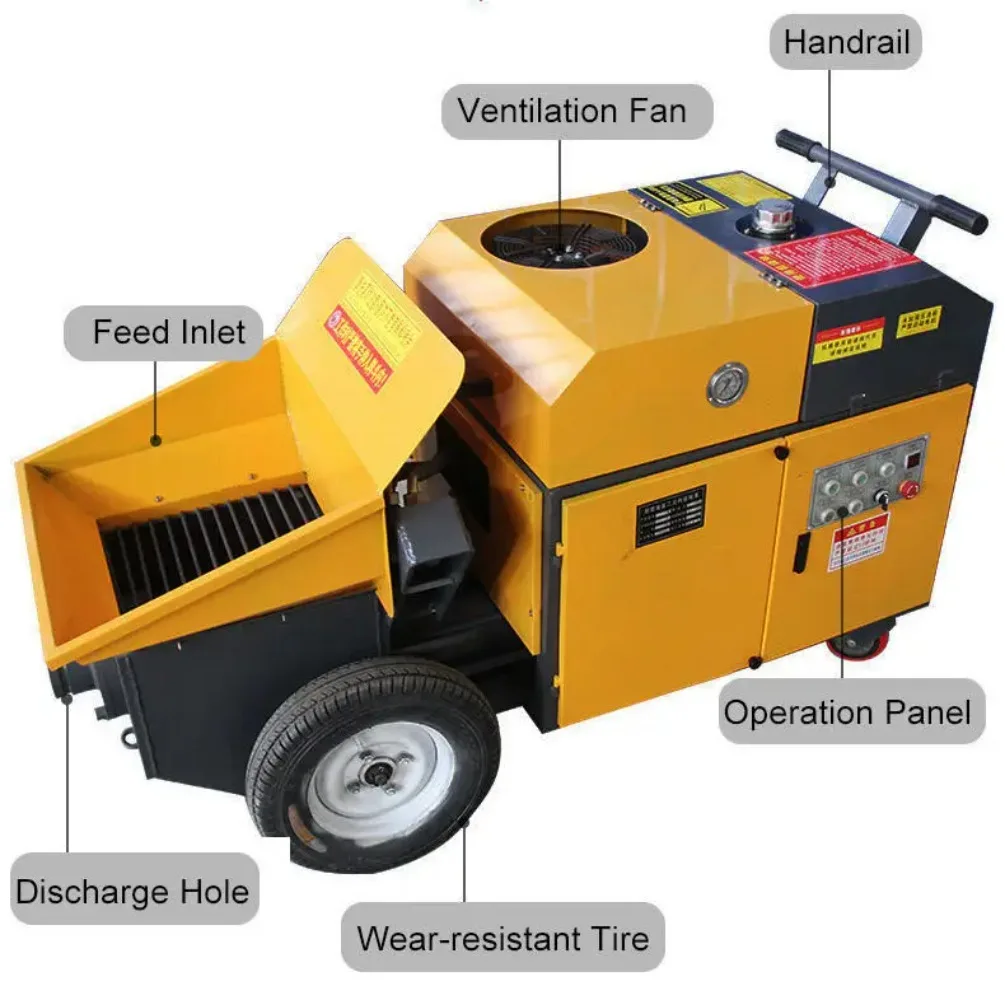 Reliable Diesel Concrete Pump For Large Scale Housing Developments Fast Pumping For Daily Deadlines