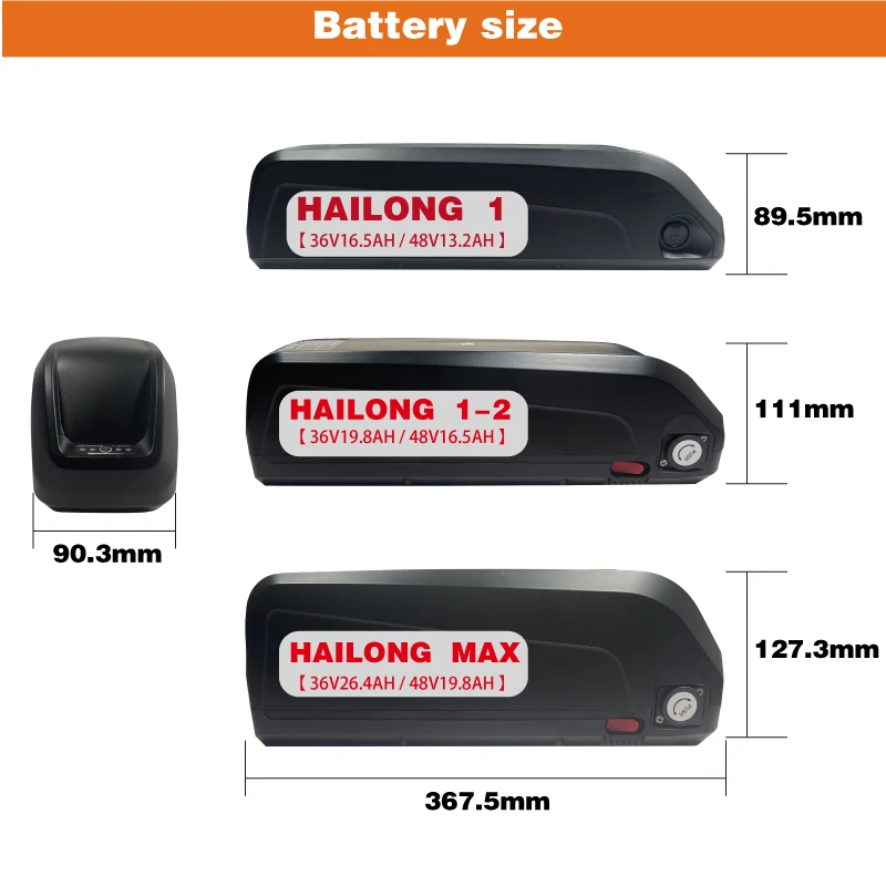 Original Hailong Max Ebike Battery, 48V, 20Ah, 36V, 30A, BMS, 350W, 500W, 750W, 1000W, 1500W, Samsung 18650, BBS02, BBS03, BBSHD