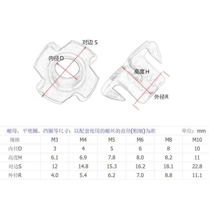 M3 M4 M5 M6 M8 M10 M12 Zinc Plated Four Claws Nut 5/10/20/50PCS Speaker T-nut Blind Pronged Insert Tee Nut Furniture Hardware