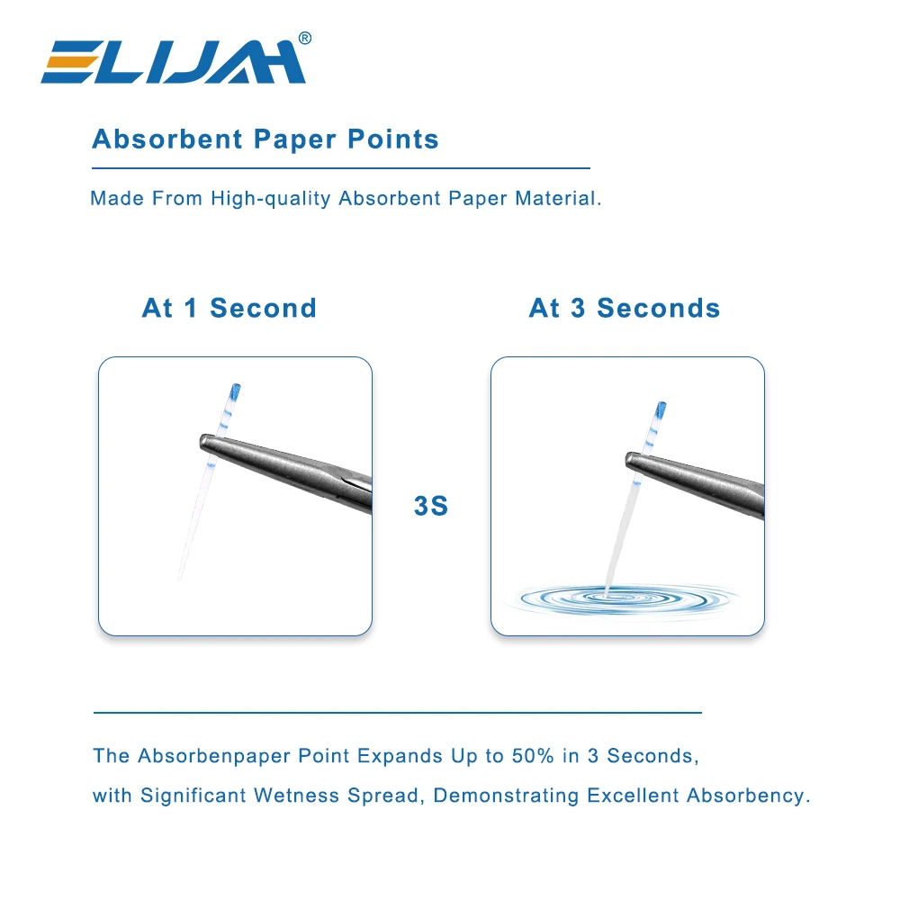 SYJH Dental Pro-T نقاط ورق ماصة كبيرة تفتق الجذر المعقم إلغاء مع مقياس ألياف اللبية نصائح مواد طب الأسنان