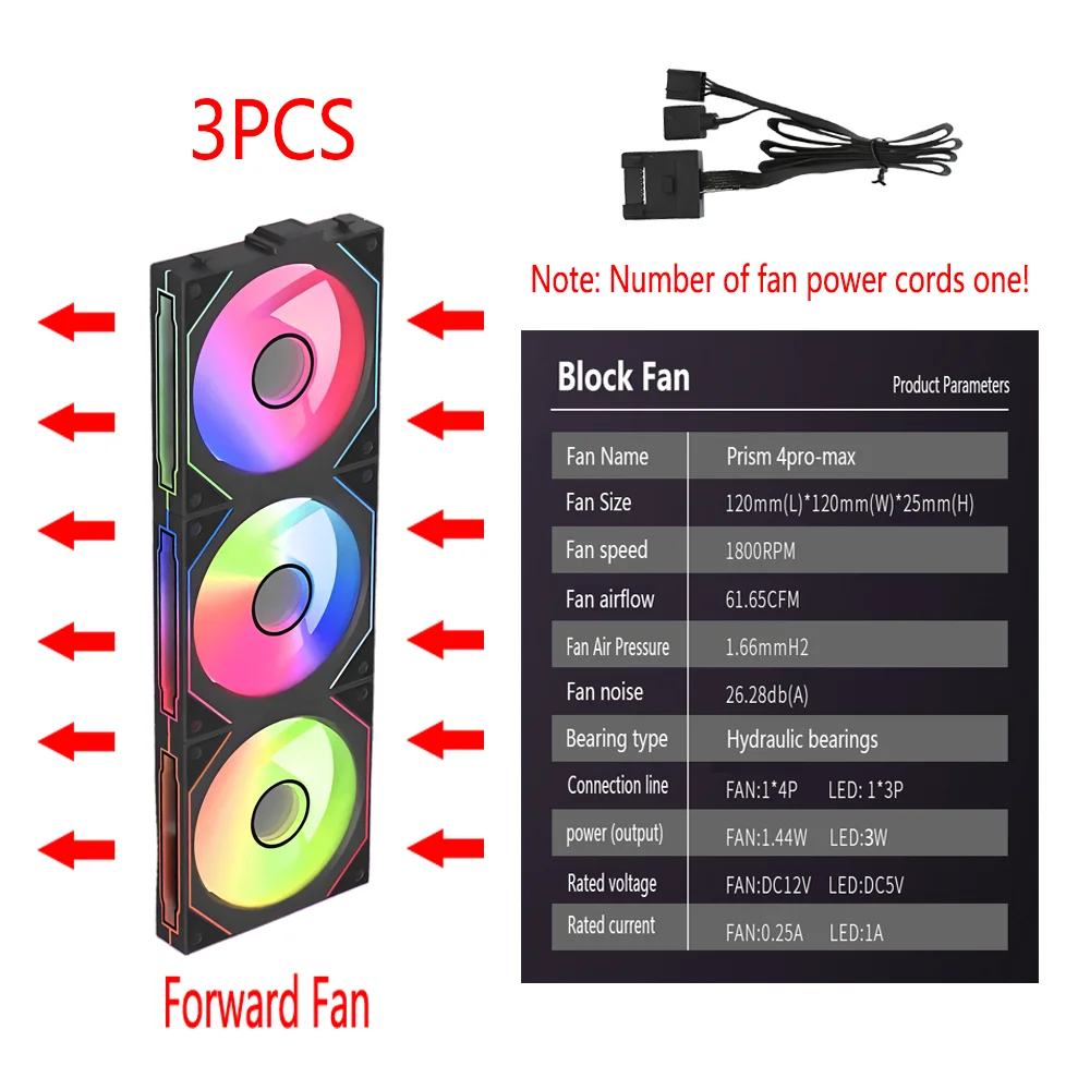 Variant: Black Forward 3PCS