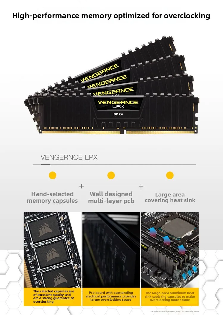 عصا ذاكرة مكتبية 16 جيجابايت DDR4 3600، Avenger LPX #4
