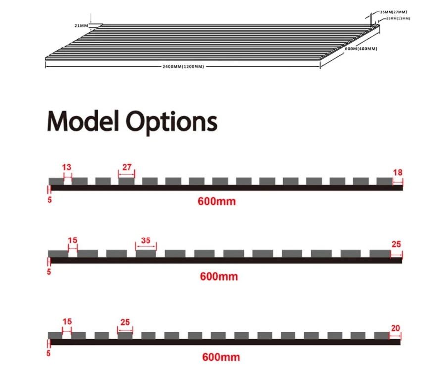 Mesin Pembuat Panel Dinding Akustik Harga Terbaik