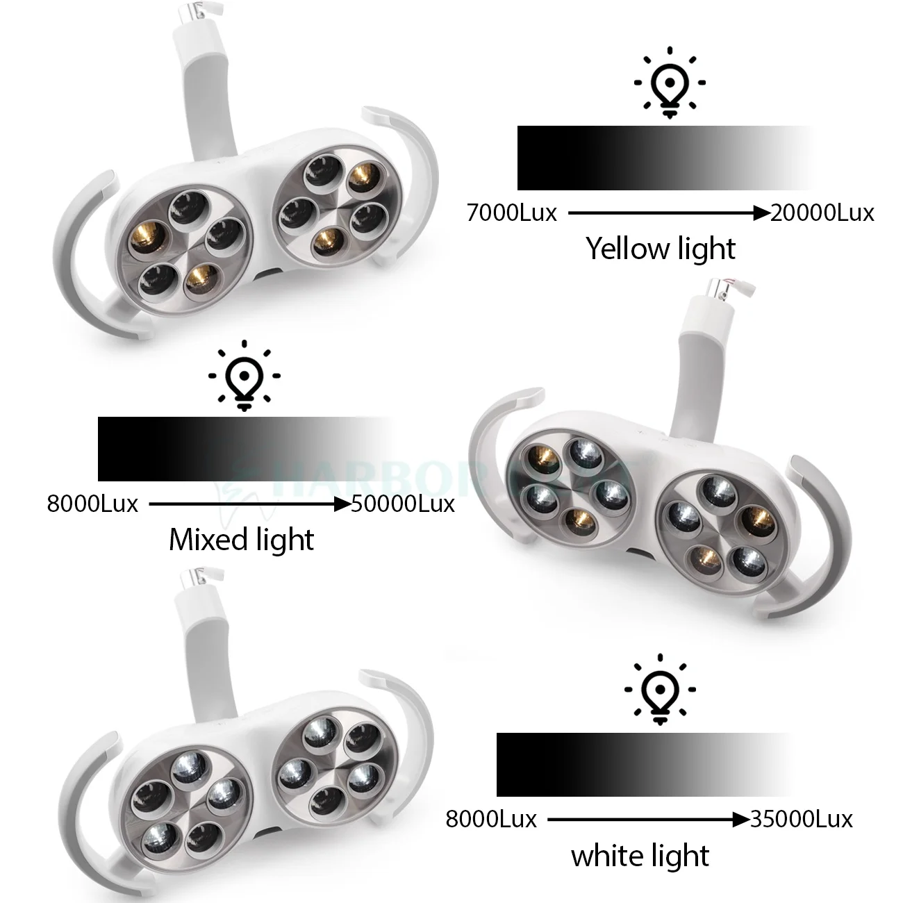 6 LED 전구 치과 구강 수술 램프 반사 LED 유도등 치과 의사 기기 치과 의자 조명 치과 도구