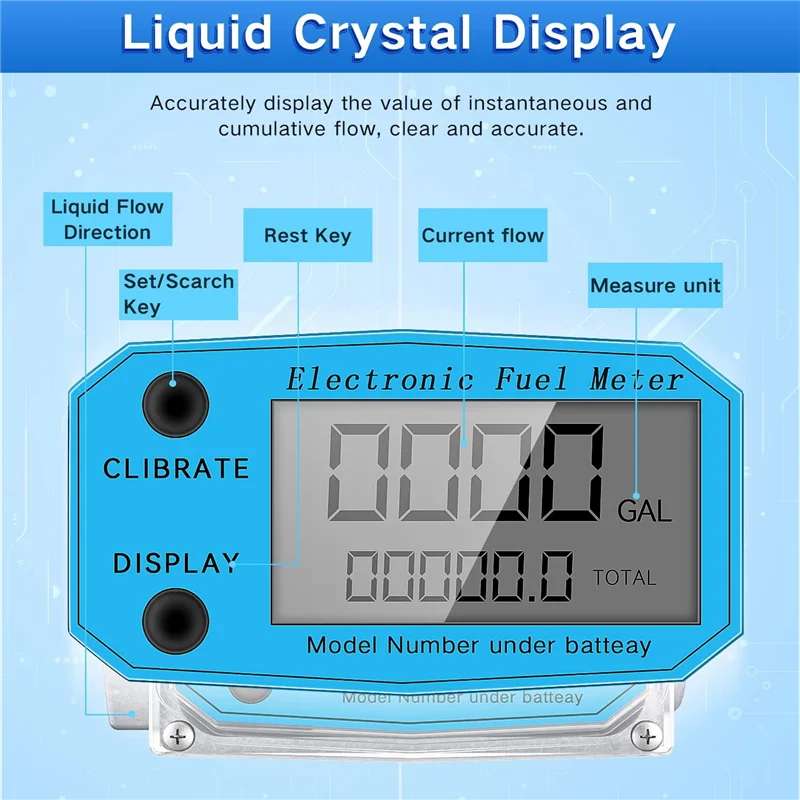 N84R Digital Turbine Water Flow Meter Digital LCD Display with NPT Counter and FNPT Thread Gas Oil Fuel Flowmeter (1 Inch)