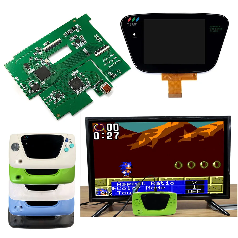 For SEGA GG Lamianted IPS LCD HDMI-Compatible Screen 640x480 HD Highlight For SEGA Game Gear Console With Housing Shell